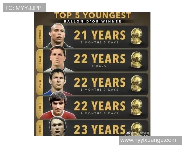 全球十大足球星球排名 谁是足坛最耀眼的明星之星