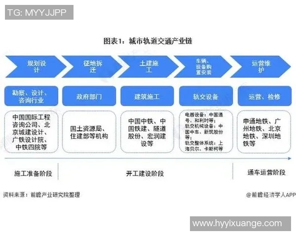 全球知名足球球星地理分布全景图谱与区域特色解读