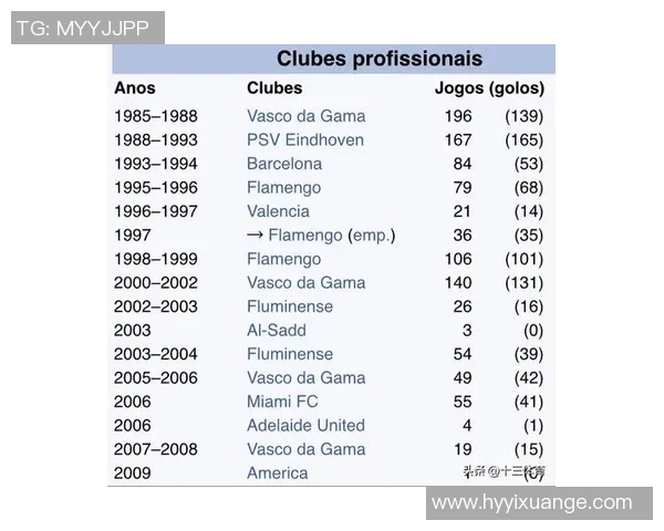 全球足球球星周薪排行榜揭晓 C罗梅西领衔豪华阵容薪酬数据分析